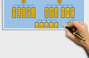 2021年行政部組織架構圖