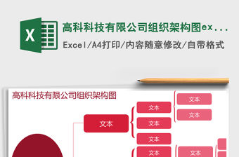 高科科技有限公司組織架構(gòu)圖excel表格模板