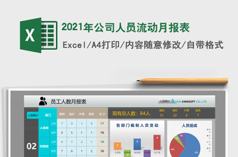2021年公司人員流動月報表