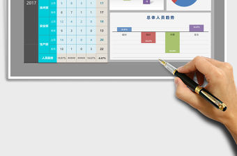 2021年公司人員流動月報表