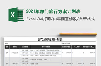 2021年部門旅行方案計劃表