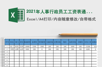 2021年人事行政員工工資表通用