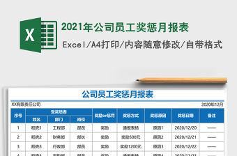 2021年公司員工獎懲月報表