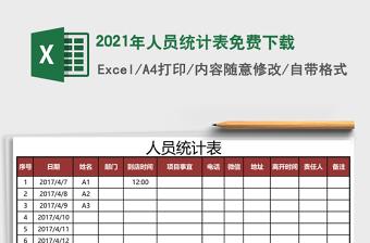 2021年人員統(tǒng)計表免費下載