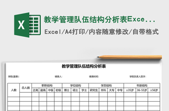 教學(xué)管理隊伍結(jié)構(gòu)分析表Excel模板