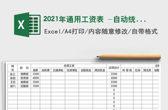 2021年通用工資表 -自動(dòng)統(tǒng)計(jì)