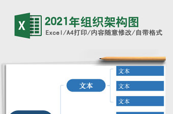 2021年組織架構圖