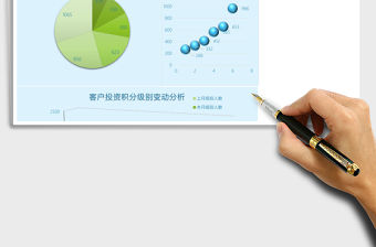 客戶投資積分級別變動分析Excel模板