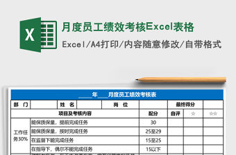 月度員工績效考核Excel表格
