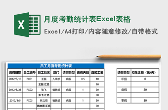 月度考勤統(tǒng)計(jì)表Excel表格