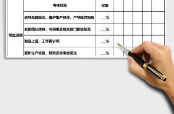 生產車間員工行為規范績效考核表Excel表格