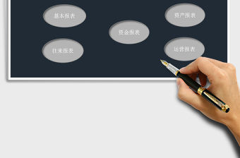 財(cái)務(wù)報(bào)表會(huì)計(jì)報(bào)表利潤表excel模板 管理系統(tǒng)