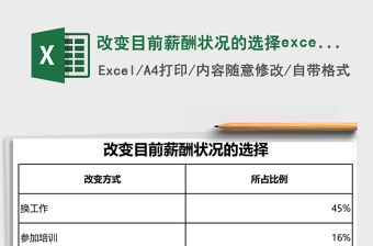 改變目前薪酬?duì)顩r的選擇excel模板