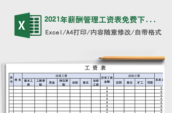 2021年薪酬管理工資表免費(fèi)下載
