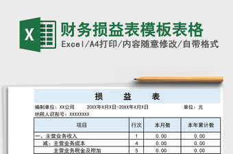 財(cái)務(wù)損益表模板表格