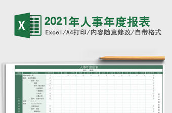 2021年人事年度報表