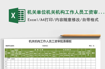 機關單位機關機構工作人員工資審批表模板