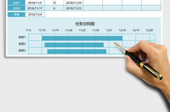 藍綠色任務甘特圖Excel表格