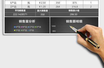 黑色銷(xiāo)售統(tǒng)計(jì)表Excel模板