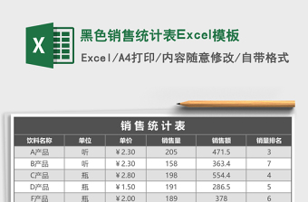 黑色銷售統(tǒng)計表Excel模板