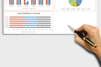 部門支出財務報告數據統計表Excel模板