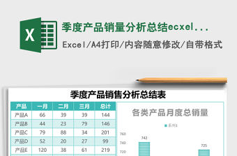季度產(chǎn)品銷量分析總結ecxel模板