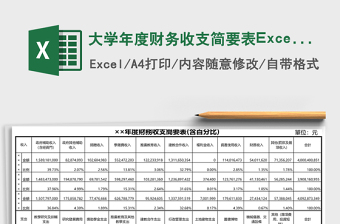 大學(xué)年度財(cái)務(wù)收支簡(jiǎn)要表Excel表格