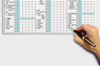 行政事業(yè)性支出明細(xì)表