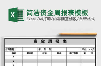 簡(jiǎn)潔資金周報(bào)表模板