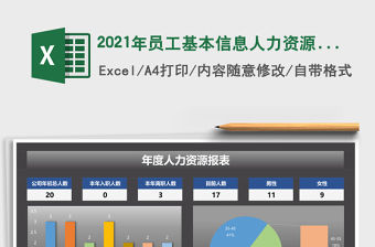 2021年員工基本信息人力資源可視化報表