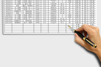 2021年運輸明細表-工資提點