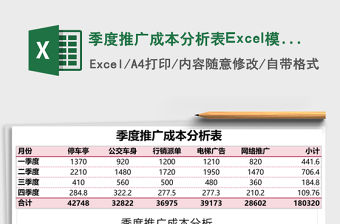 季度推廣成本分析表Excel模板表格