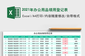 2021年辦公用品領(lǐng)用登記表