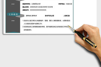 2021年人事行政求職簡歷