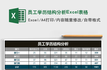 員工學(xué)歷結(jié)構(gòu)分析Excel表格
