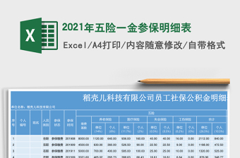 2021年五險(xiǎn)一金參保明細(xì)表