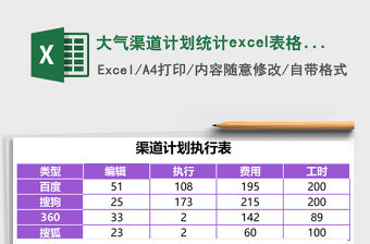 大氣渠道計劃統(tǒng)計excel表格模板