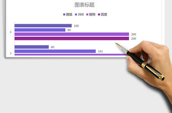 大氣渠道計劃統(tǒng)計excel表格模板