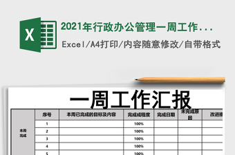 2021年行政辦公管理一周工作匯報(bào)