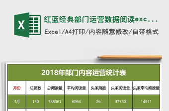 紅藍(lán)經(jīng)典部門運(yùn)營數(shù)據(jù)閱讀excel表模板