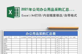 2021年公司辦公用品采購匯總表