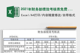 2021年財務部績效考核表免費下載