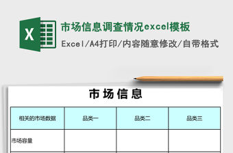 市場信息調(diào)查情況excel模板