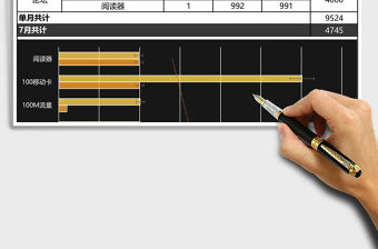 藍色媒體活動數據成本excel表模板