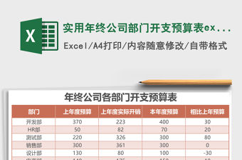 實用年終公司部門開支預(yù)算表excel模板
