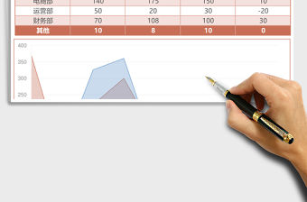 實用年終公司部門開支預(yù)算表excel模板