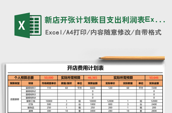 新店開張計劃賬目支出利潤表Excel模板