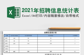 2021年招聘信息統(tǒng)計(jì)表