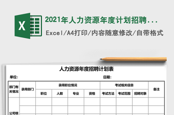 2021年人力資源年度計(jì)劃招聘表