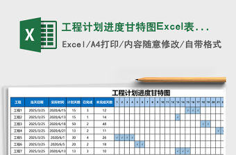 工程計劃進度甘特圖Excel表格